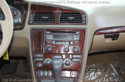 Декоративные накладки салона Volvo S60 2001-2004 базовый набор, АКПП, с ручной Climate Controls, с CD и касетной аудиосистемой, Соответствие OEM, 25 элементов.